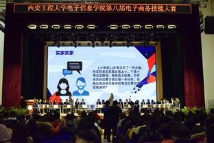 电子商务专业举办的比赛