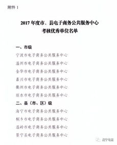 电子商务专业考公难吗