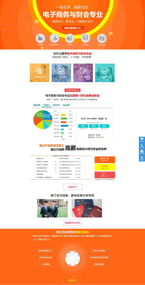 会计专业可以报电子商务
