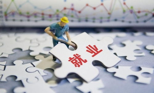 电子商务要啥专业好就业